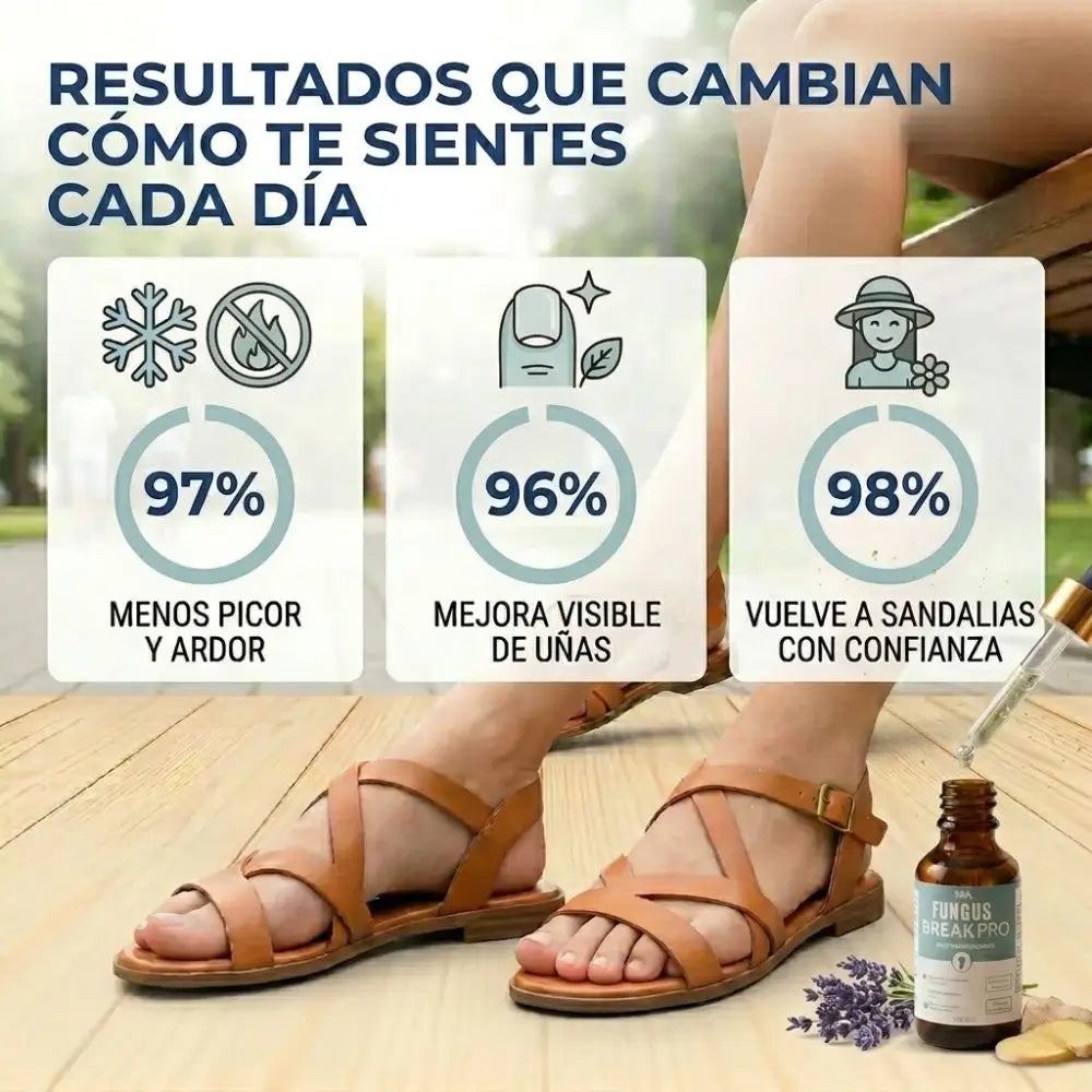 Fungus Break Pro — Elimina el hongo de tus uñas