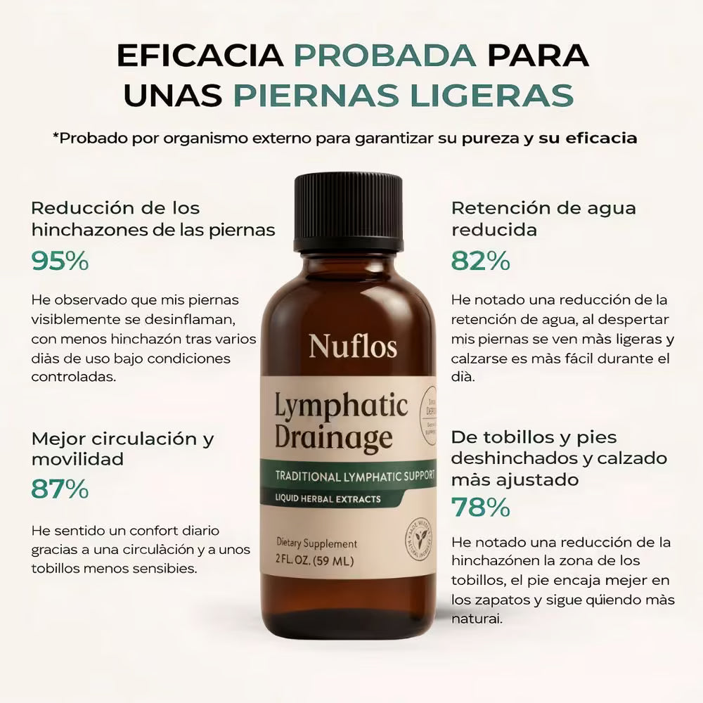 Drenaje Linfático - Nuflos